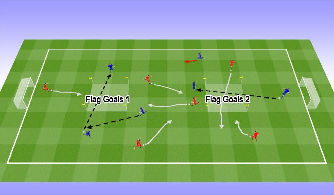 Football/Soccer Session Plan Drill (Colour): Technical Practice