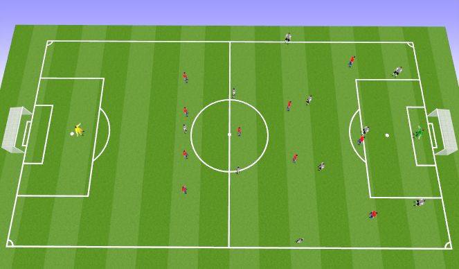 Football/Soccer Session Plan Drill (Colour): Starting set up