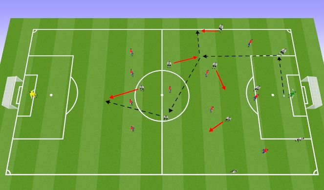 Football/Soccer Session Plan Drill (Colour): Pattern 1