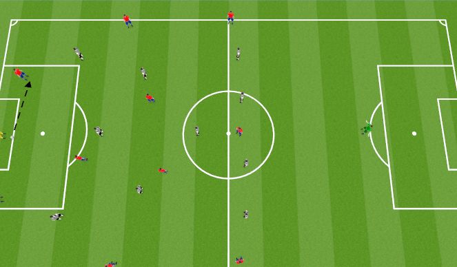 Football/Soccer Session Plan Drill (Colour): 11v11- MP (35 mins)