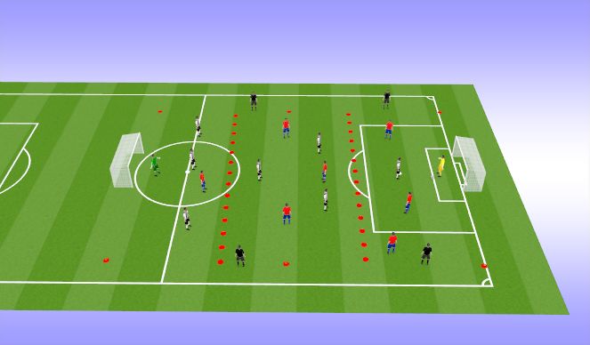 Football/Soccer Session Plan Drill (Colour): SSG