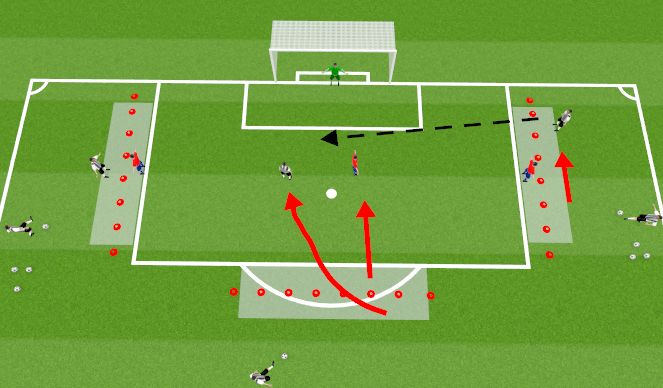 Football/Soccer Session Plan Drill (Colour): Screen 2