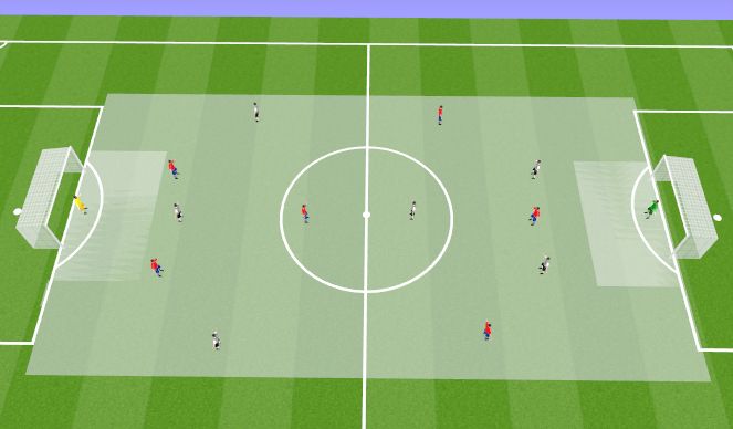 Football/Soccer Session Plan Drill (Colour): Screen 3