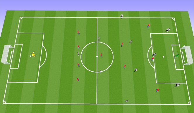 Football/Soccer Session Plan Drill (Colour): Starting set up
