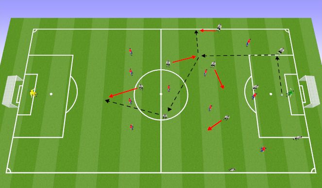Football/Soccer Session Plan Drill (Colour): Pattern 1
