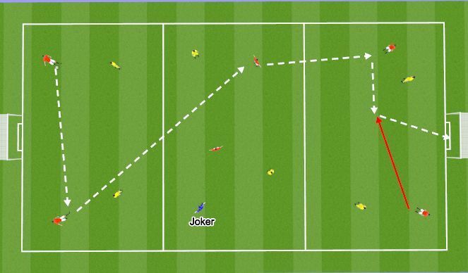 Football/Soccer Session Plan Drill (Colour): 2 Team Zonal Game 