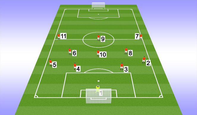Football/Soccer Session Plan Drill (Colour): Fixture / Game 