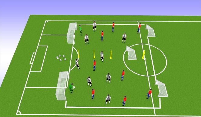 Football/Soccer Session Plan Drill (Colour): General (Protect Central Areas)