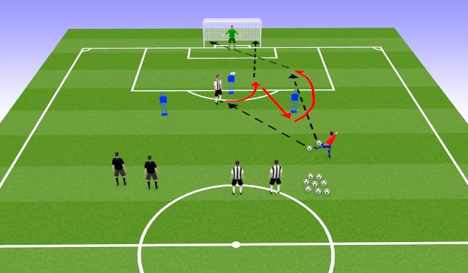 Football/Soccer Session Plan Drill (Colour): Unopposed to Opposed