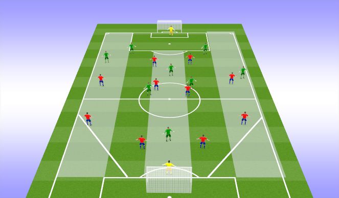 Football/Soccer Session Plan Drill (Colour): Screen 1Set up and organisation
