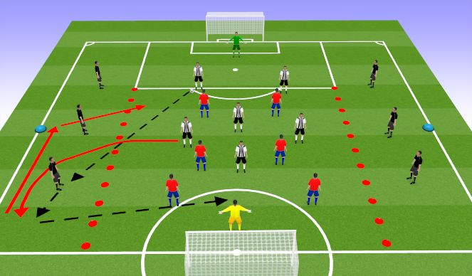 Football/Soccer Session Plan Drill (Colour): Practice One- 36 mins