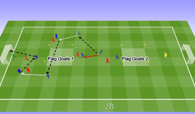 Football/Soccer Session Plan Drill (Colour): Conditioned Game
