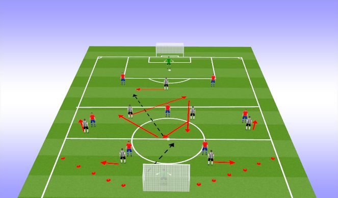 Football/Soccer Session Plan Drill (Colour): Block 1