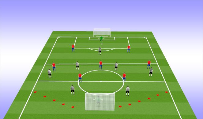 Football/Soccer Session Plan Drill (Colour): Block 3