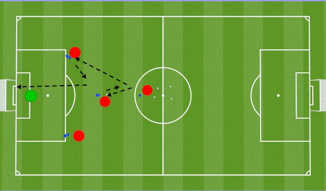 Football/Soccer Session Plan Drill (Colour): Stage 1 - Technical passing & receiving