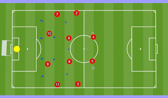 Football/Soccer Session Plan Drill (Colour): Animation 4