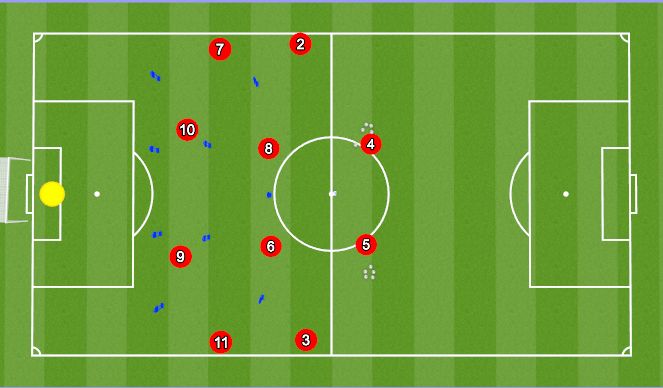 Football/Soccer Session Plan Drill (Colour): Animation 5