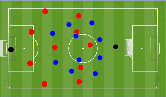 Football/Soccer Session Plan Drill (Colour): 11v11 