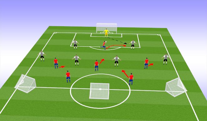 Football/Soccer Session Plan Drill (Colour): Screen 2 (20 mins)