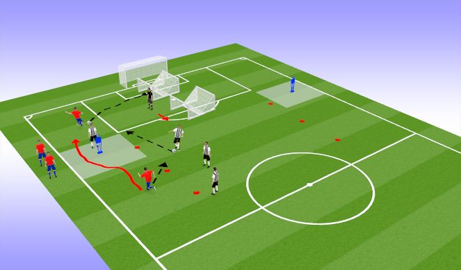 Football/Soccer Session Plan Drill (Colour): Screen 2