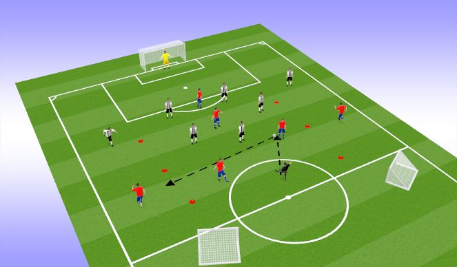 Football/Soccer Session Plan Drill (Colour): Screen 3