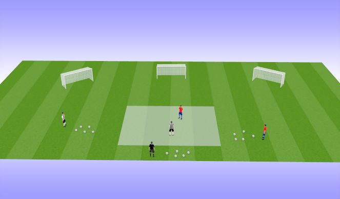 Football/Soccer Session Plan Drill (Colour): Block 1