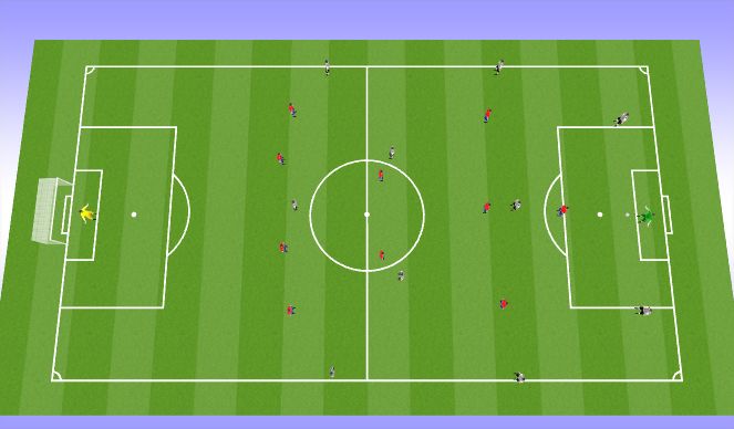 Football/Soccer Session Plan Drill (Colour): Set Up