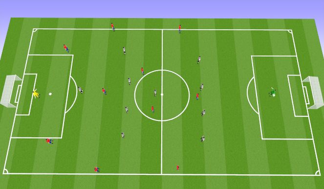 Football/Soccer Session Plan Drill (Colour): Set up