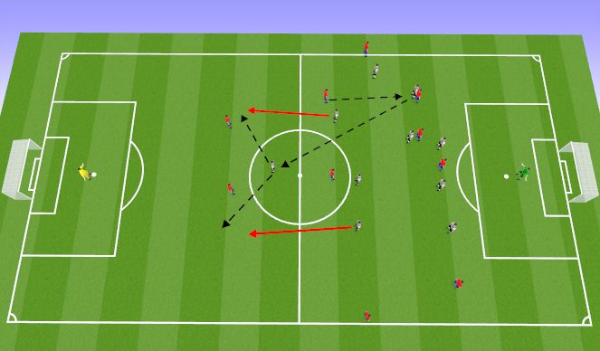 Football/Soccer Session Plan Drill (Colour): Transition