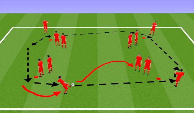 Football/Soccer Session Plan Drill (Colour): Ajax Square