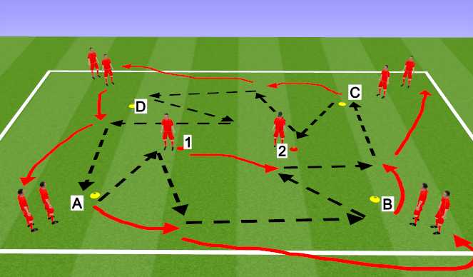 Football/Soccer Session Plan Drill (Colour): Ajax Star Pattern