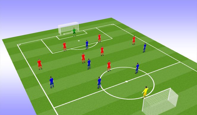 Football/Soccer Session Plan Drill (Colour): Scrimmage