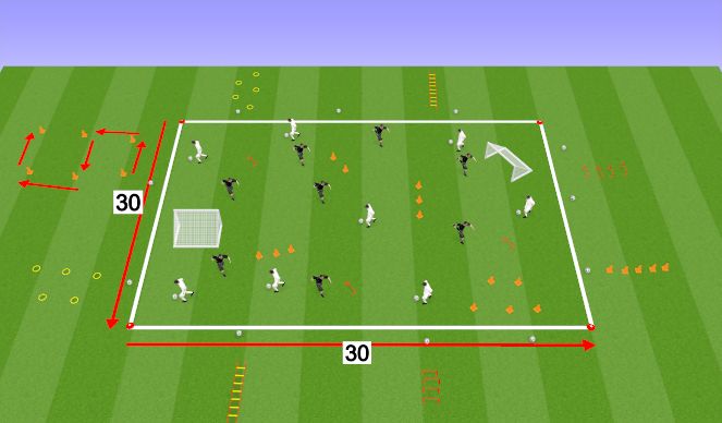 Football/Soccer Session Plan Drill (Colour): SAQ