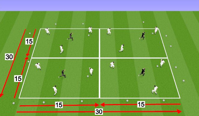 Football/Soccer Session Plan Drill (Colour): Game Related Practice