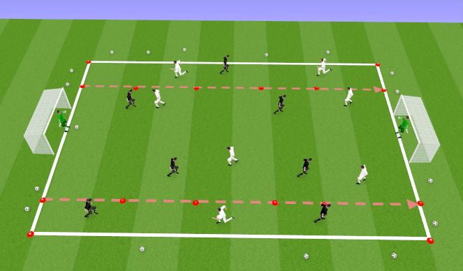 Football/Soccer Session Plan Drill (Colour): Conditioned game
