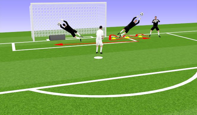 Football/Soccer Session Plan Drill (Colour): Screen 2