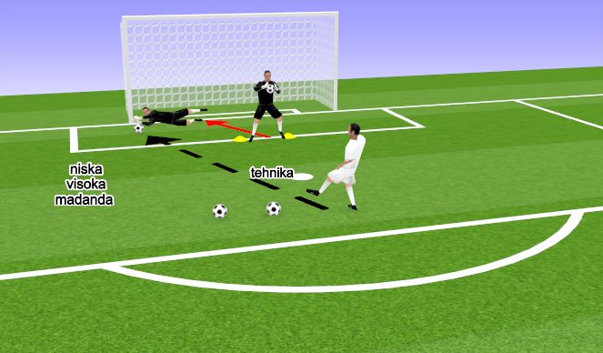 Football/Soccer Session Plan Drill (Colour): Screen 3