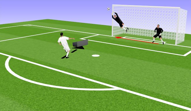 Football/Soccer Session Plan Drill (Colour): Screen 4