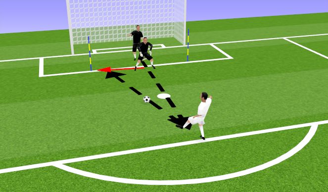 Football/Soccer Session Plan Drill (Colour): Screen 3