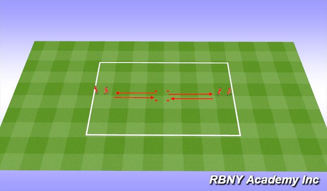 Football/Soccer Session Plan Drill (Colour): Technical Turns (Unopposed)