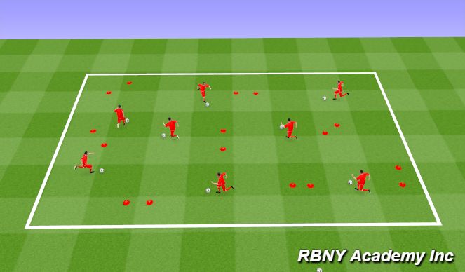 Football/Soccer Session Plan Drill (Colour): Activity 1