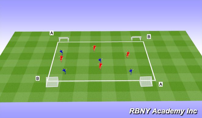 Football/Soccer Session Plan Drill (Colour): Conditioned game