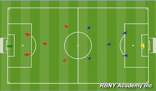 Football/Soccer Session Plan Drill (Colour): Full Conditional Game