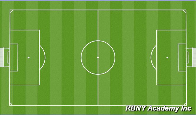 Football/Soccer Session Plan Drill (Colour): Scrimmage