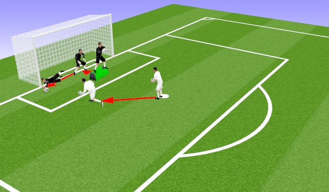 Football/Soccer Session Plan Drill (Colour): Screen 3