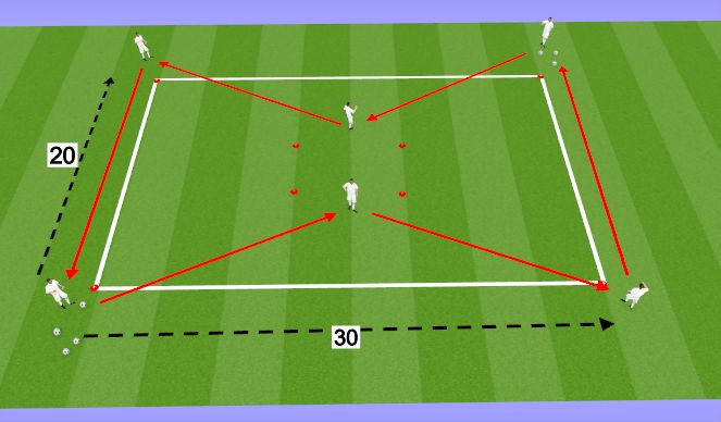 Football/Soccer Session Plan Drill (Colour): Warm Up