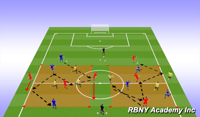 Football/Soccer Session Plan Drill (Colour): Rondos 3v3 + 3