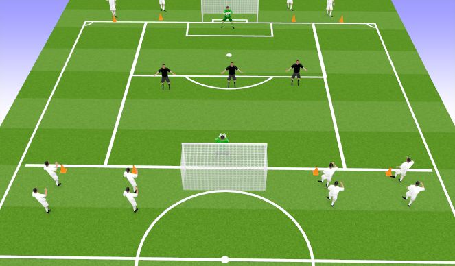 Football/Soccer Session Plan Drill (Colour): GRP - crossing and finishing