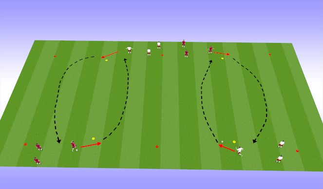 Football/Soccer Session Plan Drill (Colour): reps warm up 