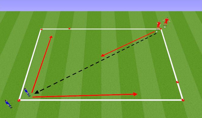 Football/Soccer Session Plan Drill (Colour): Technical/Skill